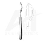 Schmieden-Payr 18Cm (AI-186-2128)