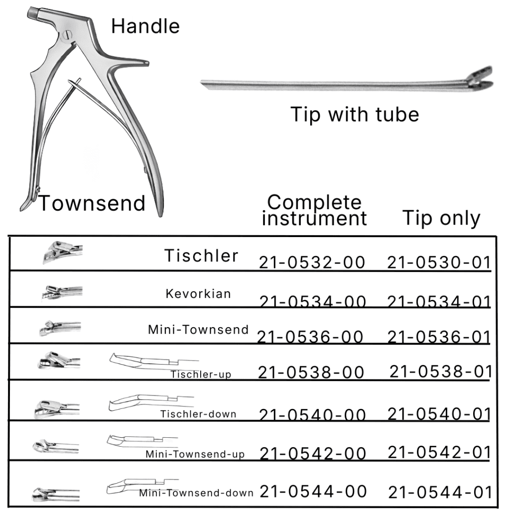 Townsend (AI-205R-333)