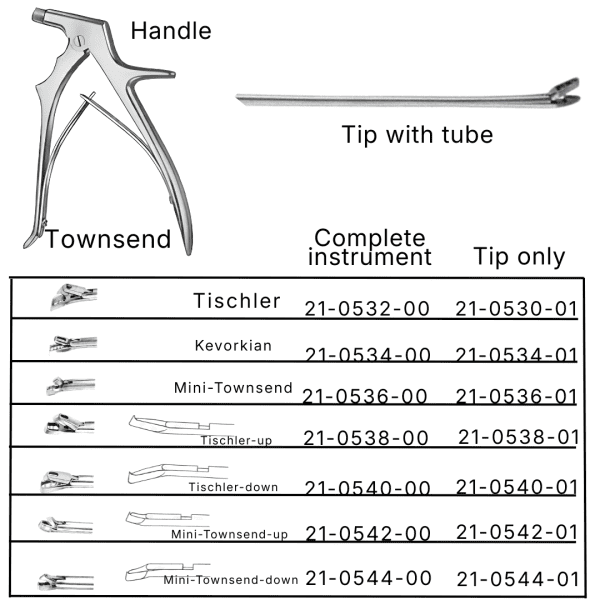 Townsend (AI-205R-333)